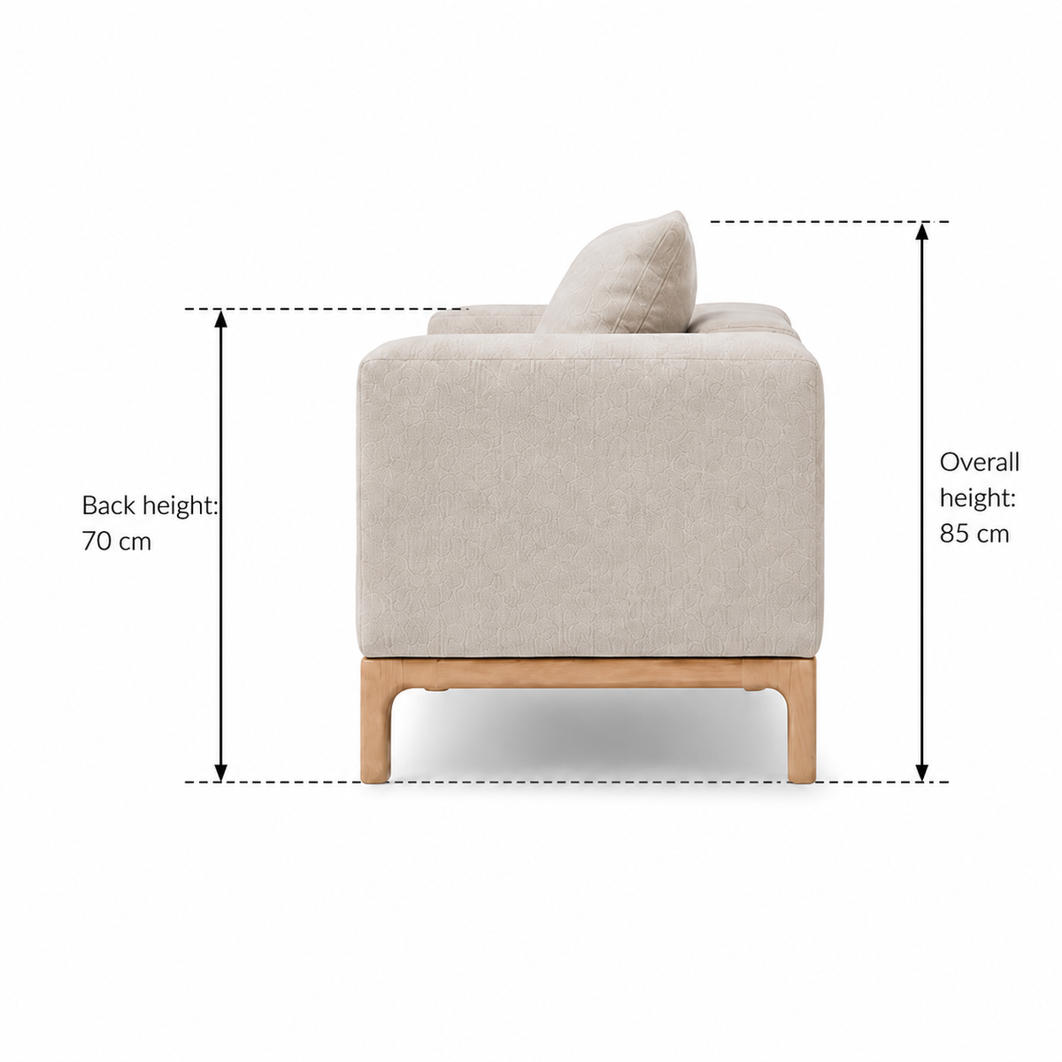 Seating dimensions 1